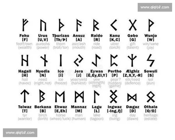 《探秘巫术系符文的奥秘与应用:从古代魔法到现代实践》 《探秘巫术系符文的奥秘与应用:从古代魔法到现代实践》