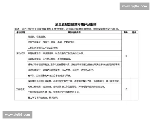 全面解析员工绩效提升策略助力企业持续发展与个人能力增长 全面解析员工绩效提升策略助力企业持续发展与个人能力增长