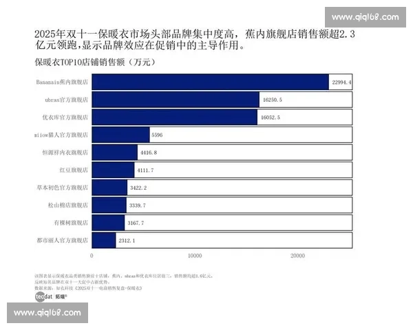 掌握电商秒杀核心策略打造高转化爆款实现销量快速增长的终极方法