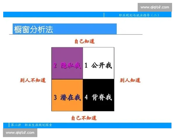 基于积分赛制的全新竞技模式探索与优化方案分析 基于积分赛制的全新竞技模式探索与优化方案分析